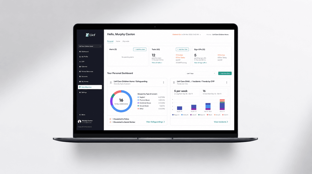 Laptop mockup showing Lief's dashboard with alerts, tasks, sign-offs, and safeguarding charts.