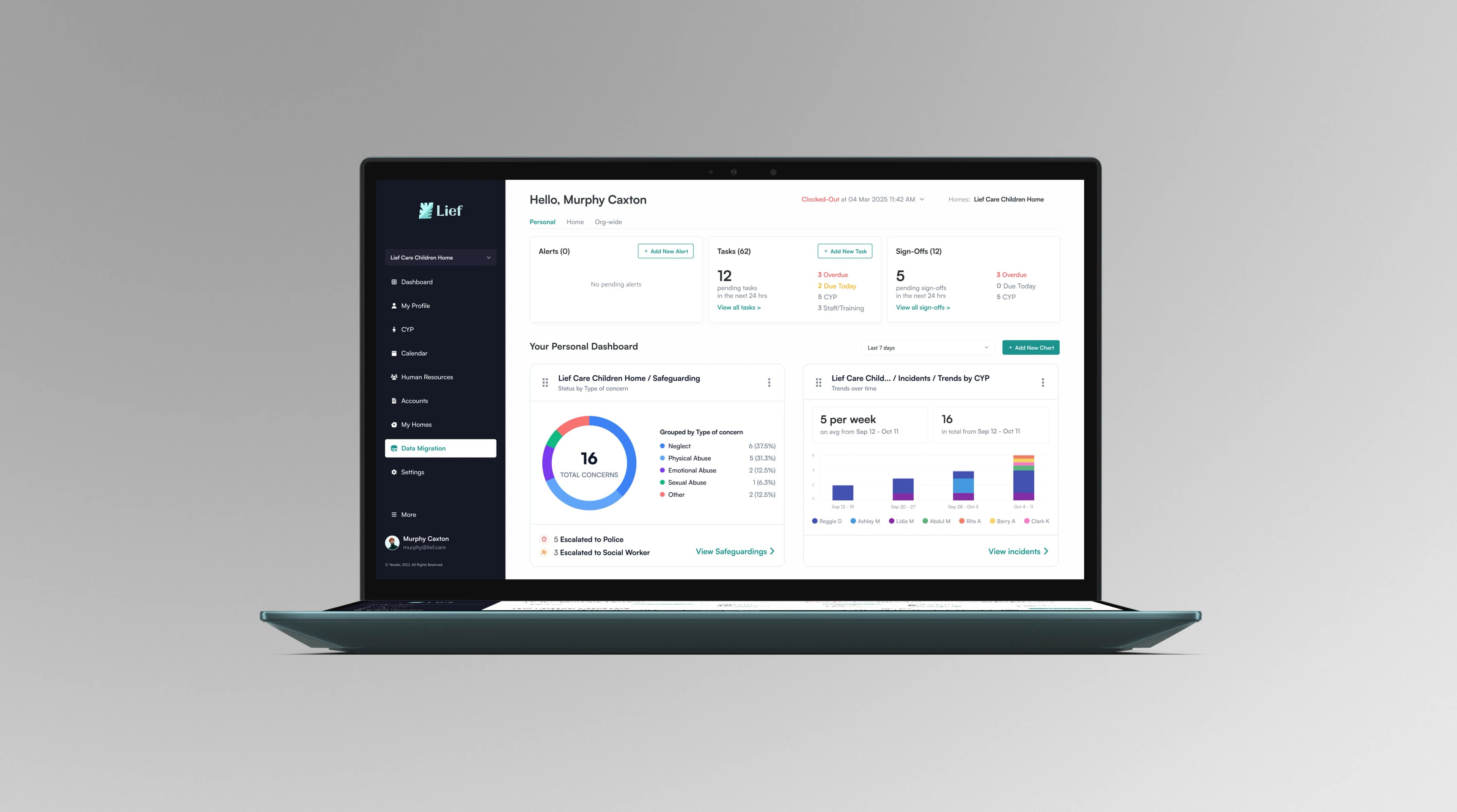 Laptop mockup showing Lief's dashboard with alerts, tasks, sign-offs, and safeguarding charts.